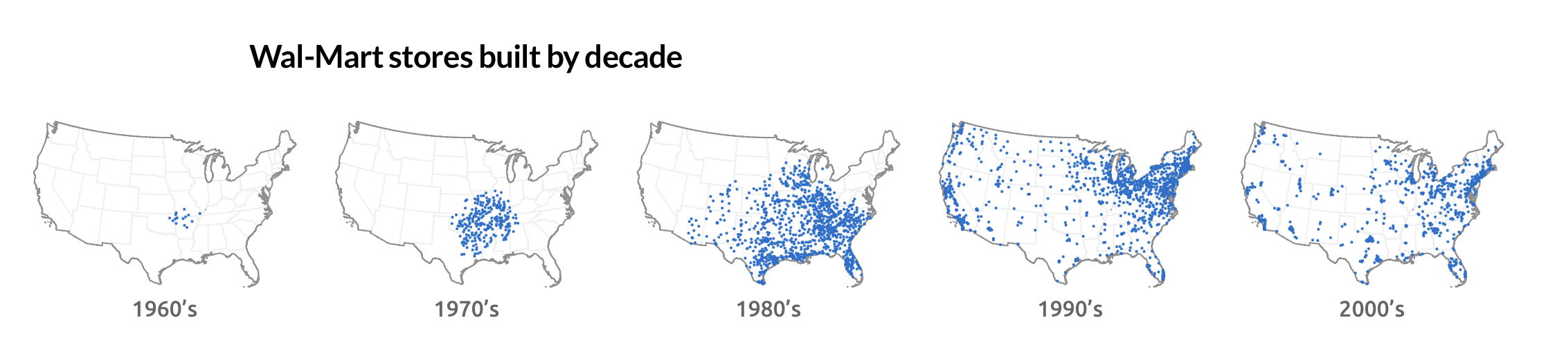A series of five U.S. maps showing the growth of Wal-Mart stores by decade from the 1960s to the 2000s. Blue dots represent store locations, expanding from a few in the central region to widespread coverage across the country over time.