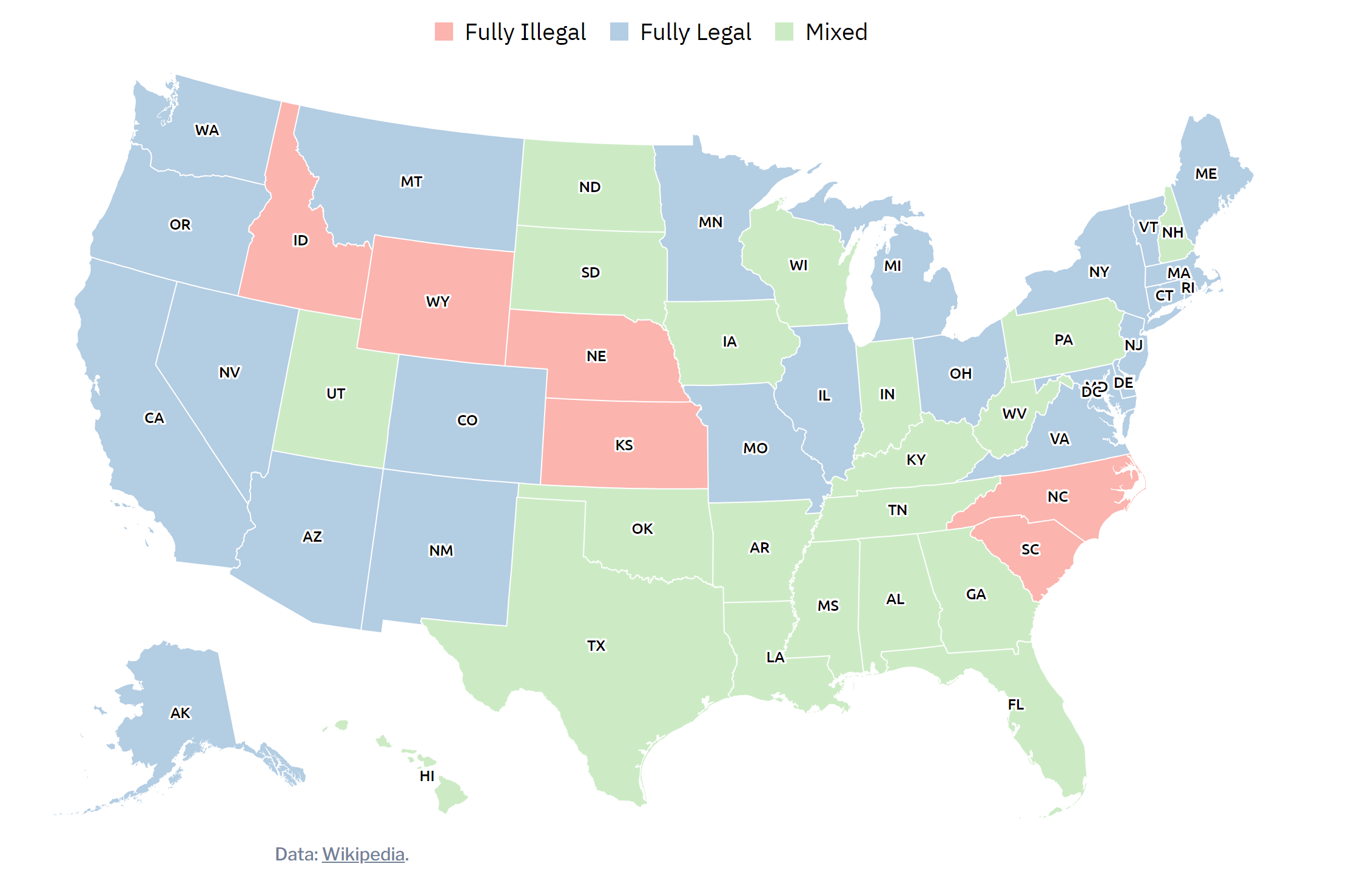 Map of the United States showing states with same-sex marriage legality: fully legal (blue), fully illegal (red), and mixed legality (green). Data source: Wikipedia.
